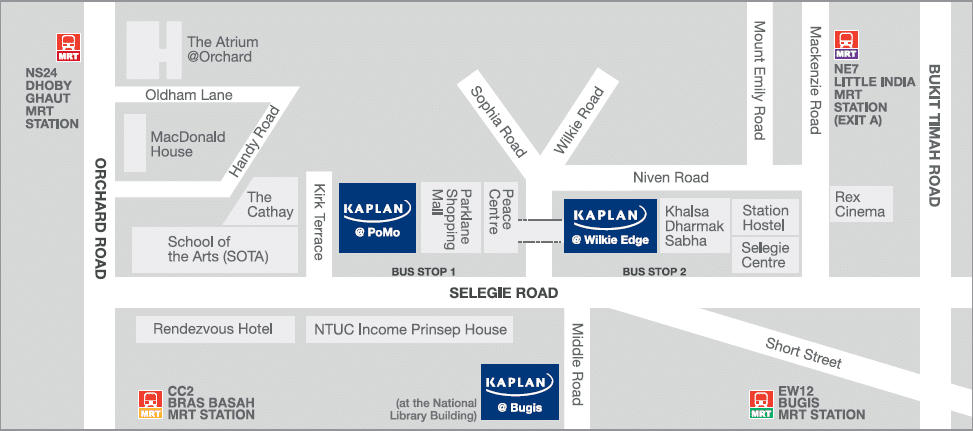 Kaplan-Location